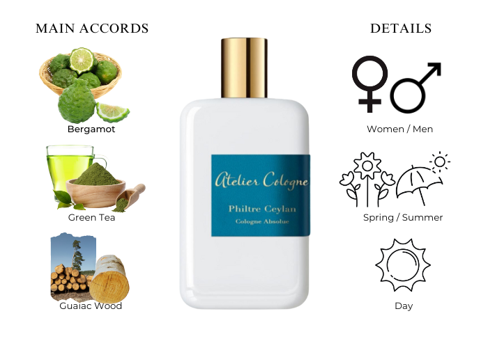 Brand Story Image 1