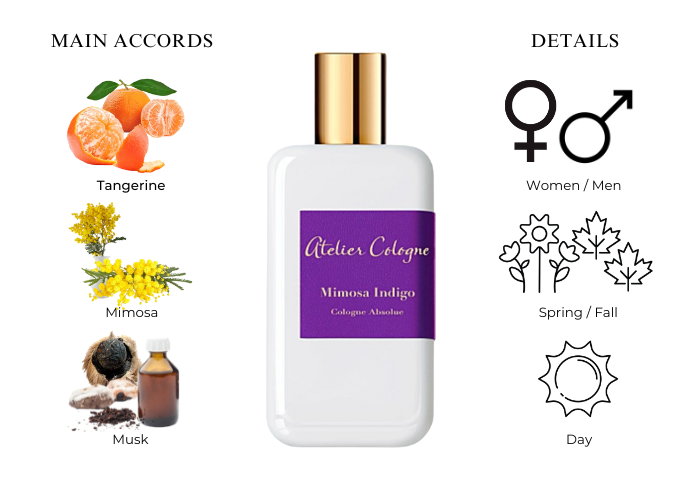 Brand Story Image 1