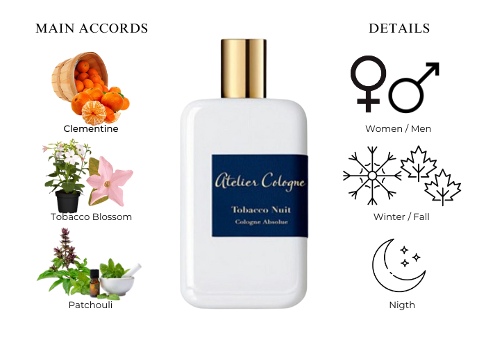 tobacco nuit Tobacco Nuit by Atelier Cologne 3.3 oz |Maxaroma.com tobacco nuit Tobacco Nuit by Atelier Cologne 3.3 oz |Maxaroma.com