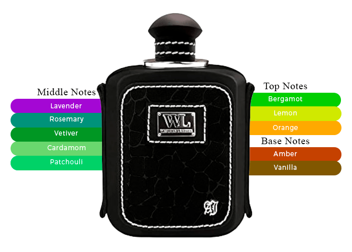 Brand Story Image 2