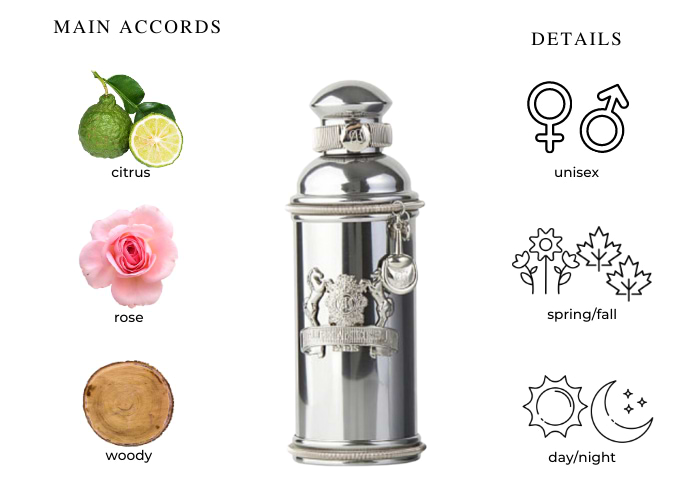 Brand Story Image 1