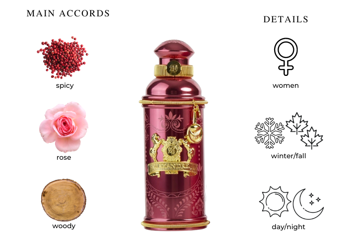 Brand Story Image 1