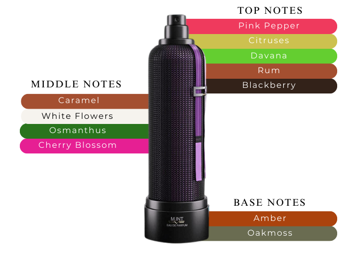 Brand Story Image 2