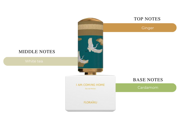 Brand Story Image 2
