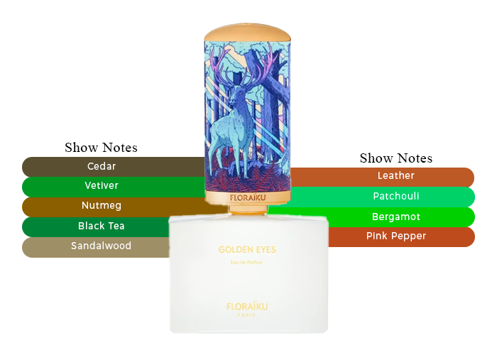 Brand Story Image 2