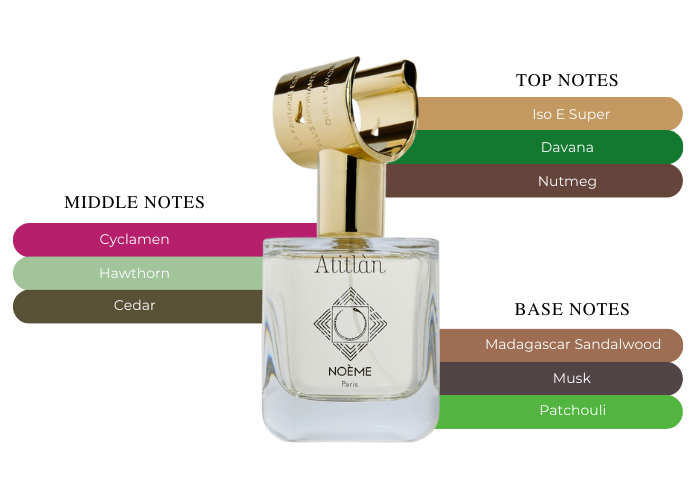 Brand Story Image 2