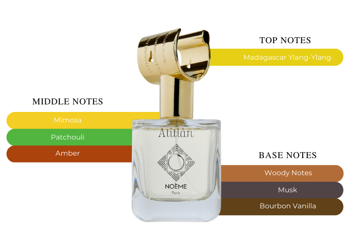 Brand Story Image 2