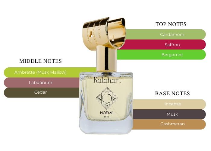 Brand Story Image 2