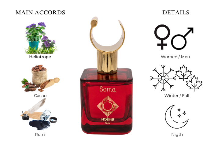 Brand Story Image 1