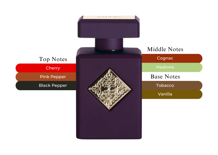 initio tobacco Initio Narcotic Delight initio tobacco Initio Narcotic Delight