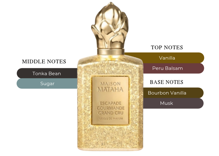 Brand Story Image 2
