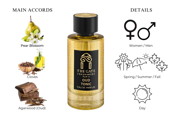 Brand Story Image 1