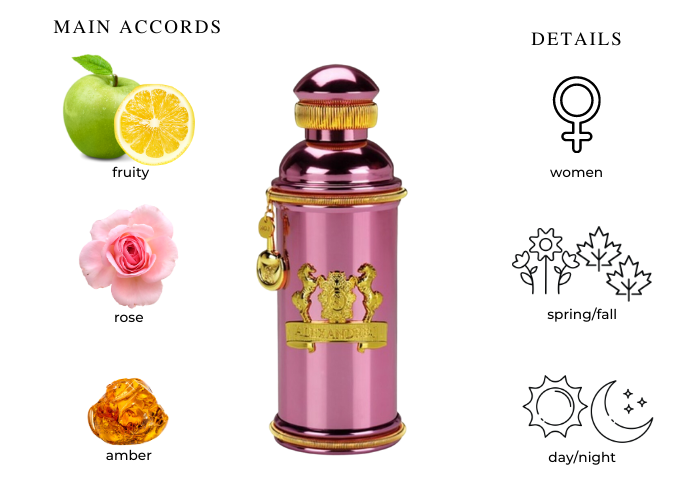 Brand Story Image 1