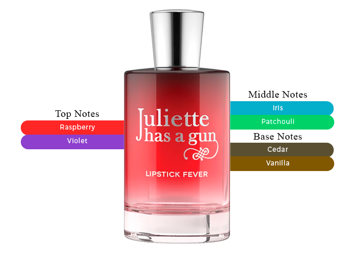 Juliette Has a Gun Lipstick Fever For Women |MaxAroma.com