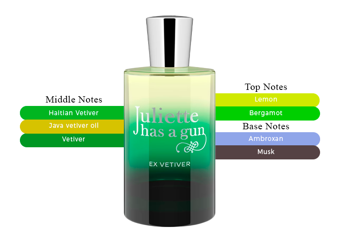 Brand Story Image 2