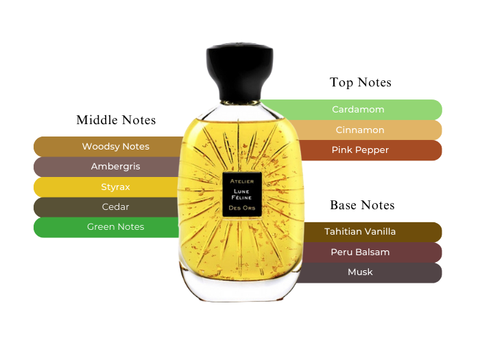 Atelier des Ors アトリエ デ ゾー　リュヌ　フェリーヌ AtelierDesOrs-LuneFeline-