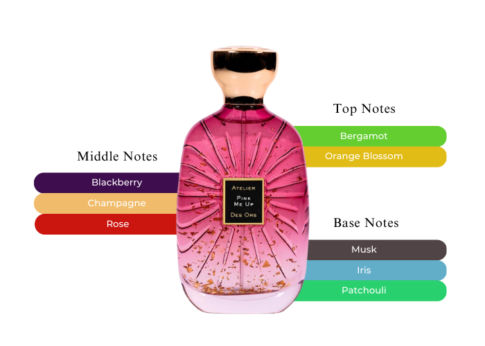 Brand Story Image 2