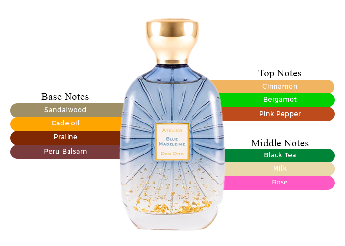 Luxury in a Bottle-Atelier des Ors Blue Madeleine