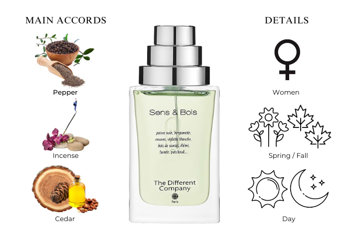 Brand Story Image 1