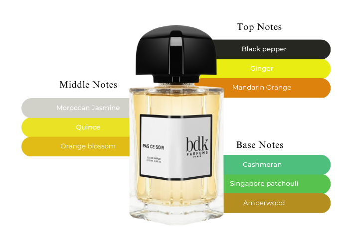 Brand Story Image 2