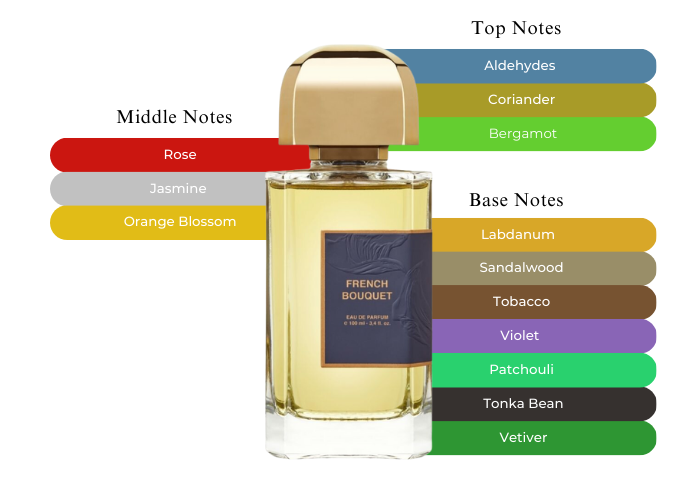 Brand Story Image 2