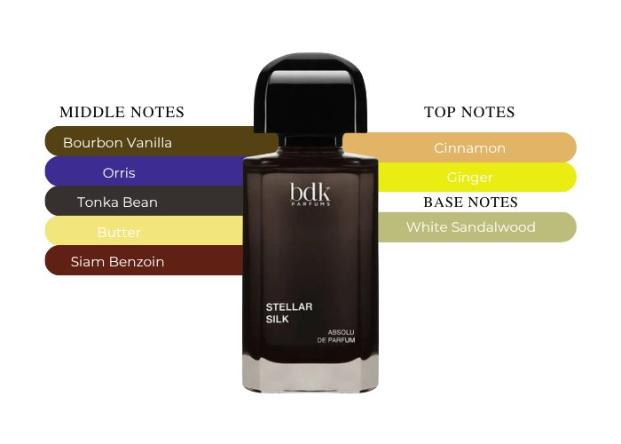 Brand Story Image 2