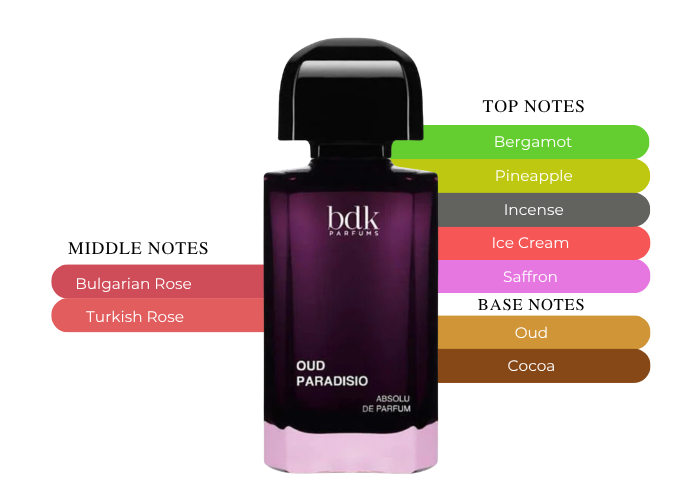 Brand Story Image 2