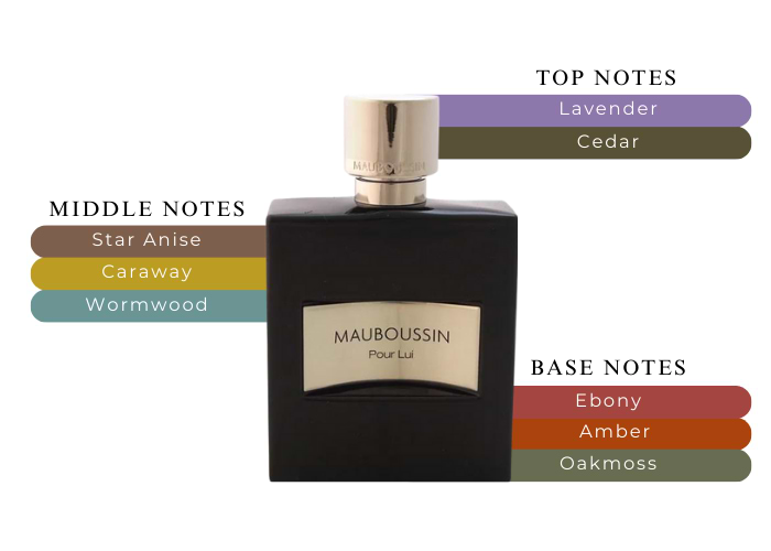 Brand Story Image 2