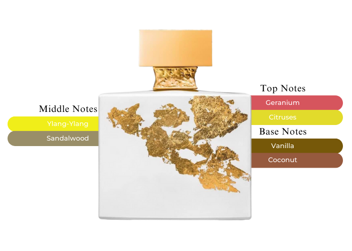 Micallef Ylang in Gold For Women Who Dare To Shine