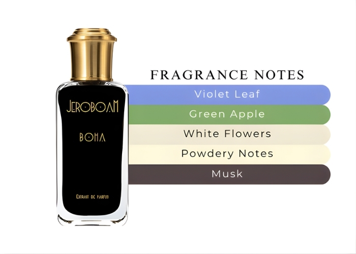 Brand Story Image 2