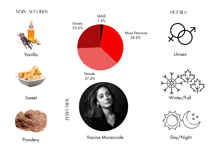 Brand Story Image 1