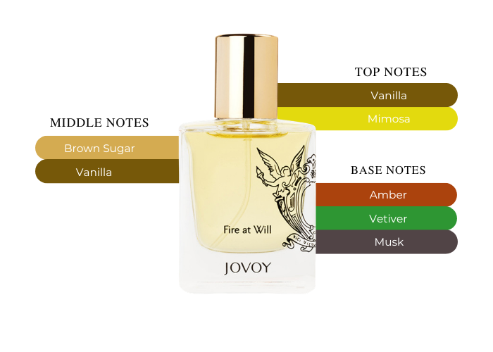 Brand Story Image 2