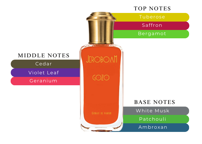 Brand Story Image 2