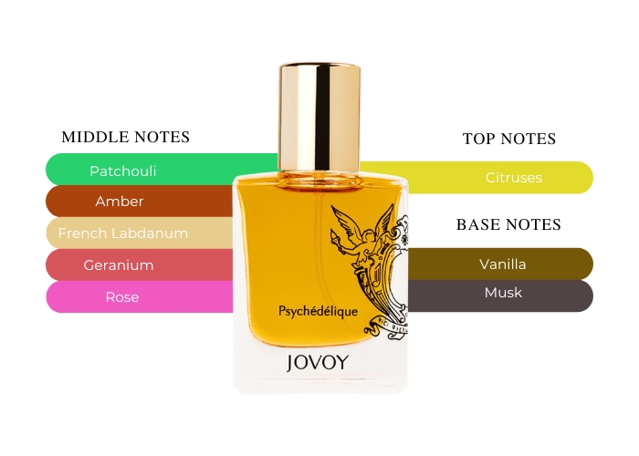 Brand Story Image 2