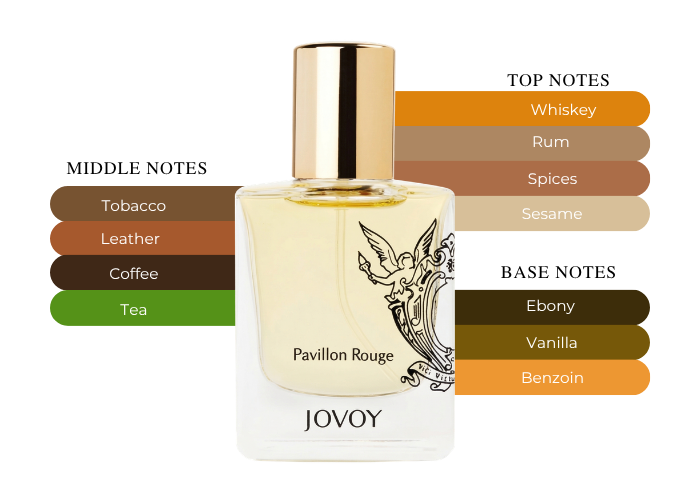 Brand Story Image 2