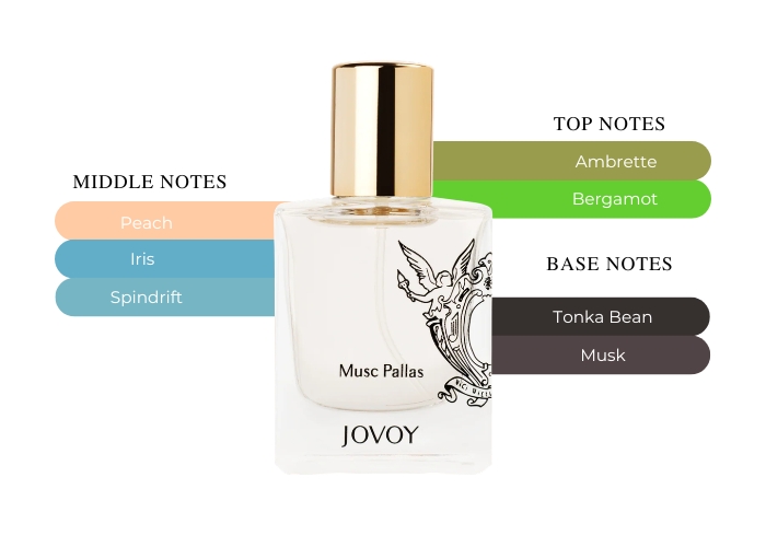 Brand Story Image 2