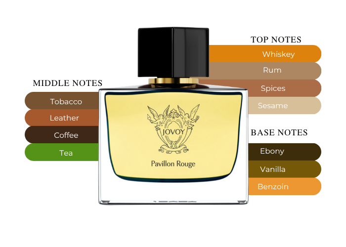 Brand Story Image 2