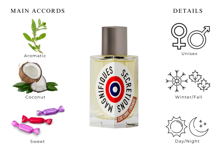 Brand Story Image 1