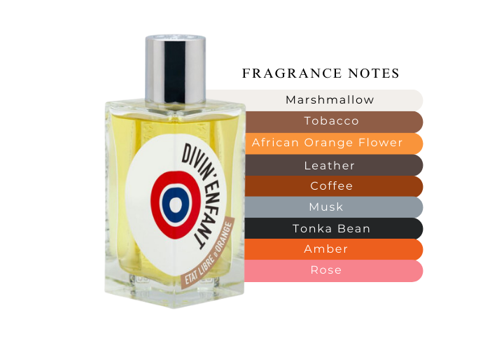 mhinamichi　 DIVIN'ENFANTEau de Parfum Amazon.com : DIVAIN DIVAIN-270 - Inspired by Lui - Perfume
