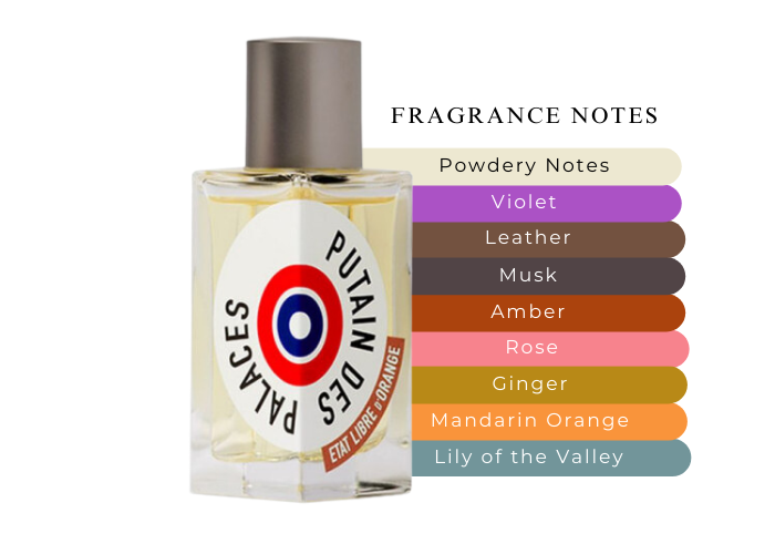 Brand Story Image 2