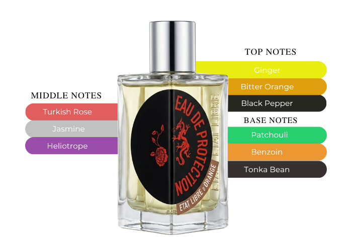 Brand Story Image 2