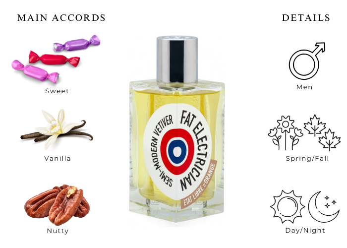 Brand Story Image 1