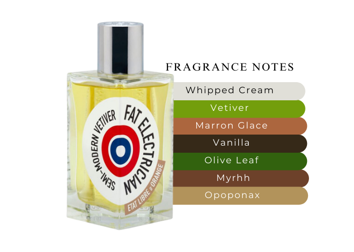 Brand Story Image 2