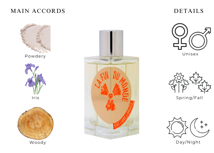 Brand Story Image 1