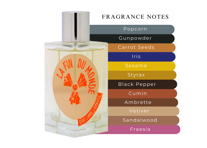 Brand Story Image 2