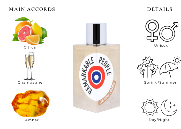Brand Story Image 1