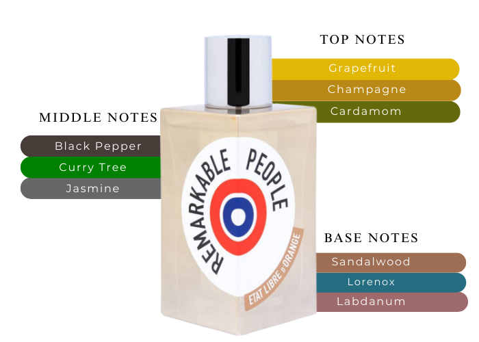 Brand Story Image 2