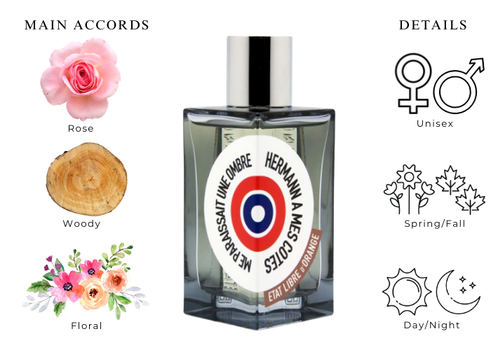 Brand Story Image 1