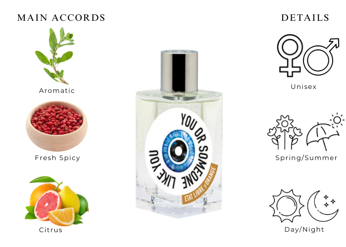 Brand Story Image 1