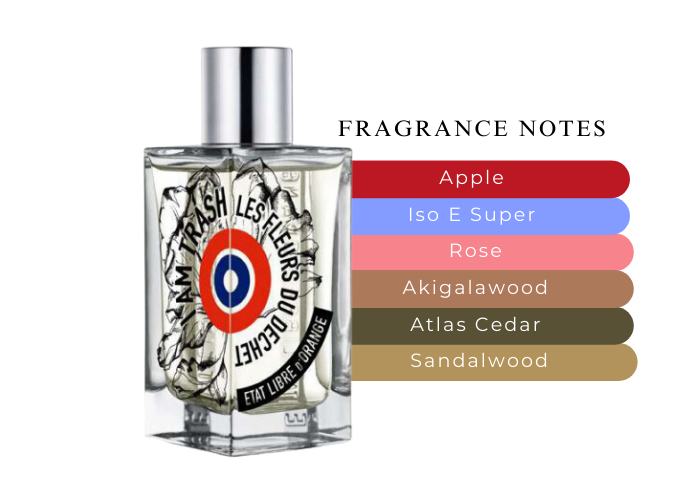 香水(ユニセックス) Les Fleurs du Dechet I Am Trash 30ml Les Fleurs 香水(ユニセックス) Les Fleurs du Dechet I Am Trash 30ml Les Fleurs